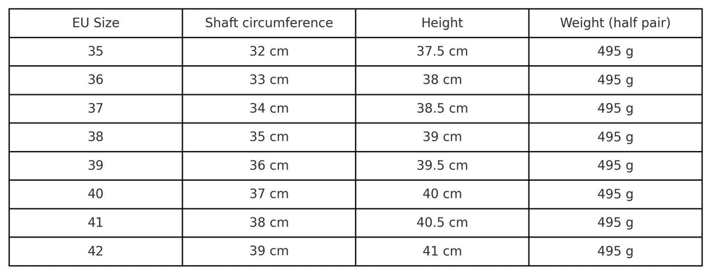 5. Size chart for women's high nappa leather boots showing EU sizes, shaft circumference, height, and weight
