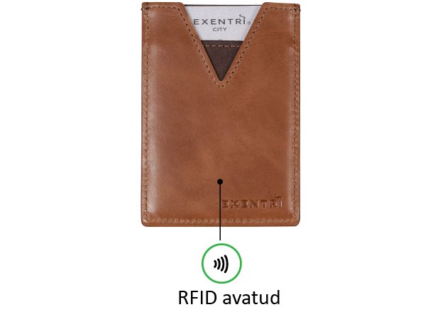 11. EXENTRI City brown cardholder with RFID block feature highlighted