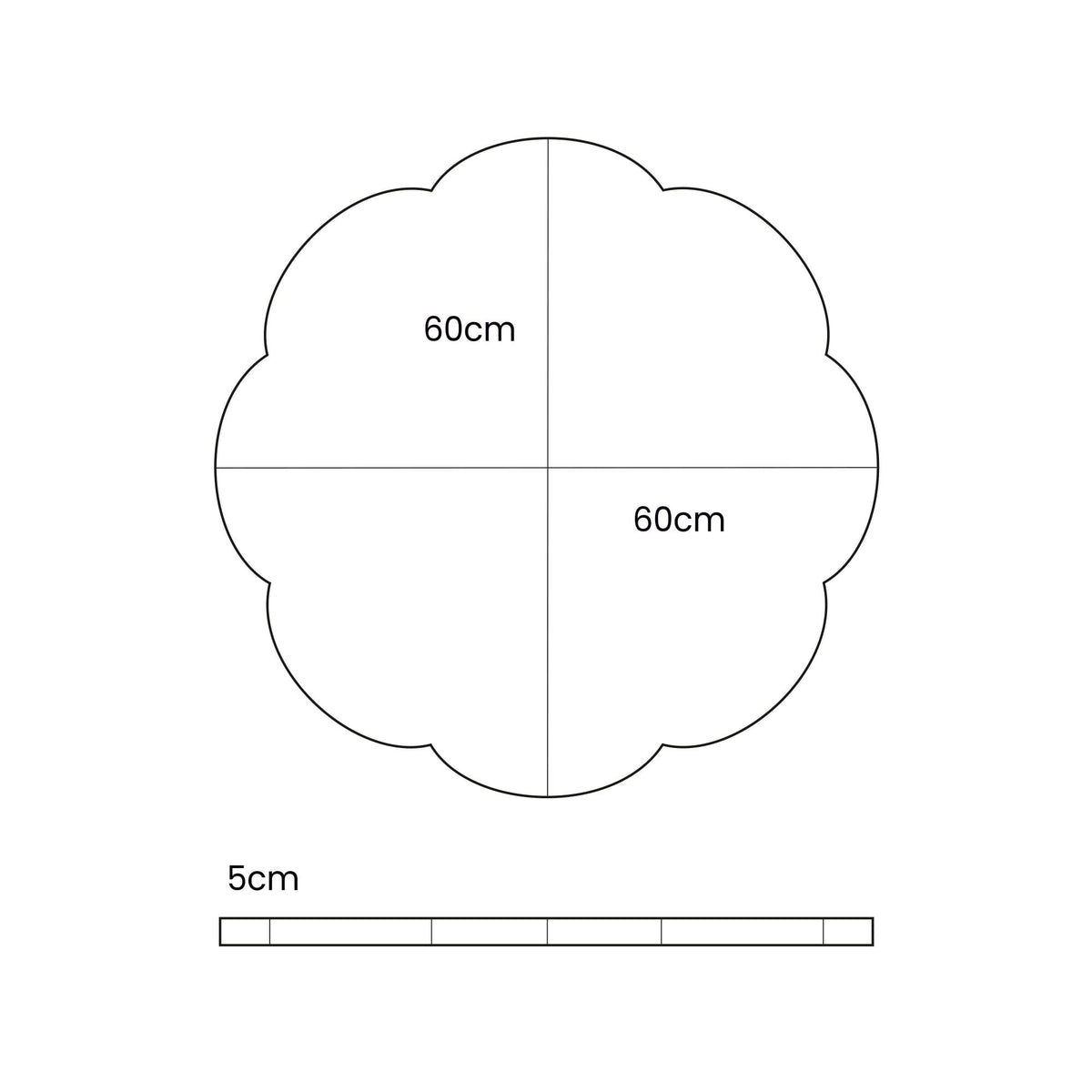 5. Size chart for MeowBaby cloud-shaped play mat showing dimensions of 60cm by 60cm and thickness of 5cm