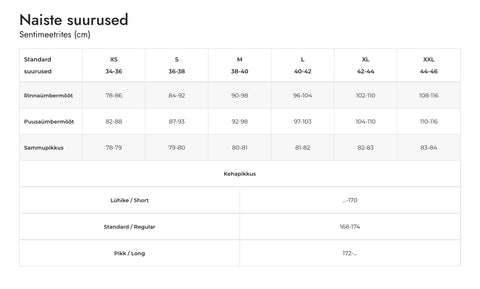5. Size chart for women's Eeva softshell overall by Nuckö, showing measurements in centimeters