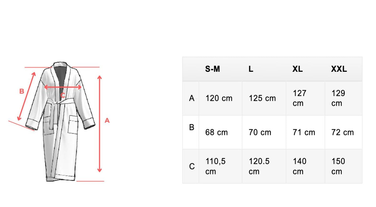 5. Size chart for women's waffle robe showing measurements for sizes S-M, L, XL, XXL in centimeters