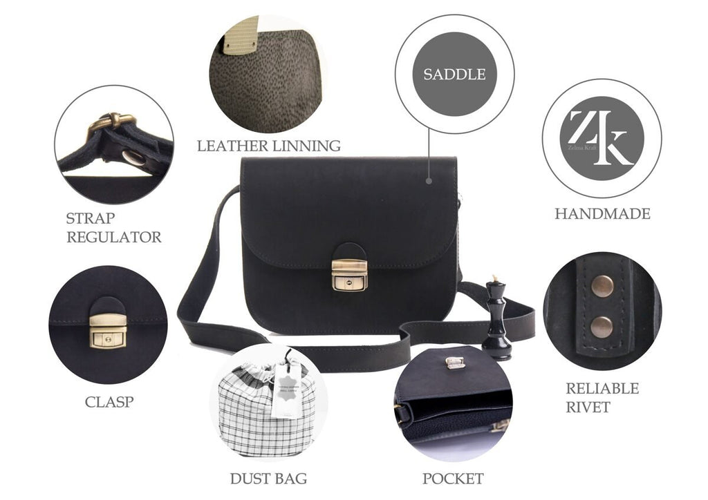 8. Diagram highlighting features of Zelma Kraft saddle bag, including leather lining, clasp, and dust bag