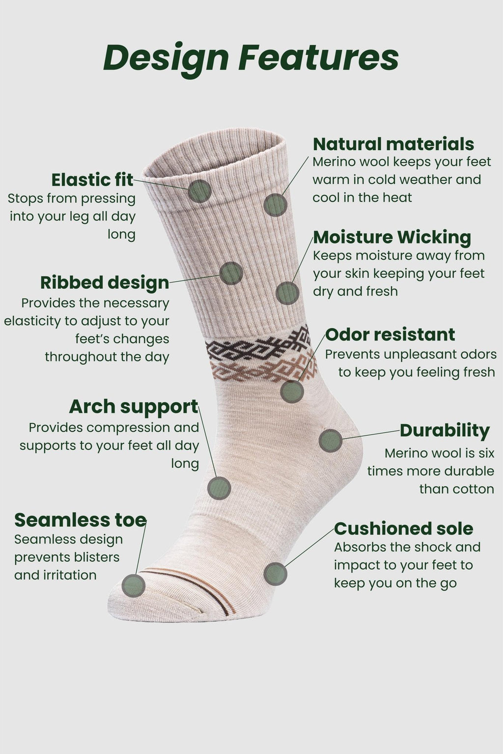 4. Design features of Baltland unisex merino wool socks, highlighting elastic fit, moisture wicking, and cushioned sole