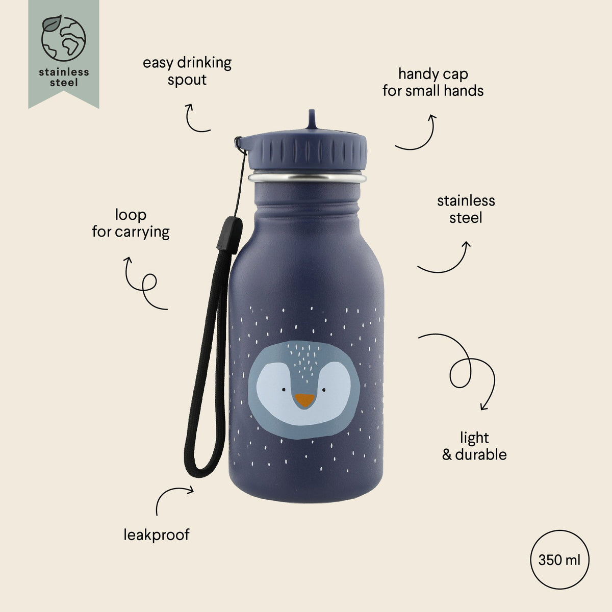 2. Trixie Baby 350 ml stainless steel bottle with penguin face, labeled features including easy spout, carrying loop, and leakproof design