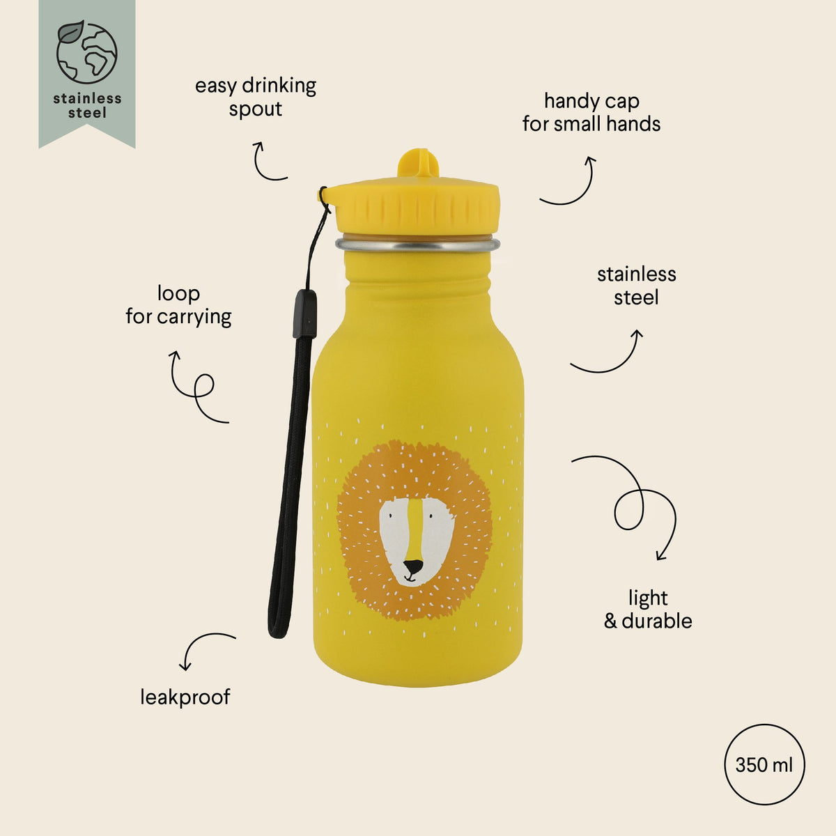 2. Yellow stainless steel bottle with lion face design and features labeled, including easy drinking spout and loop for carrying