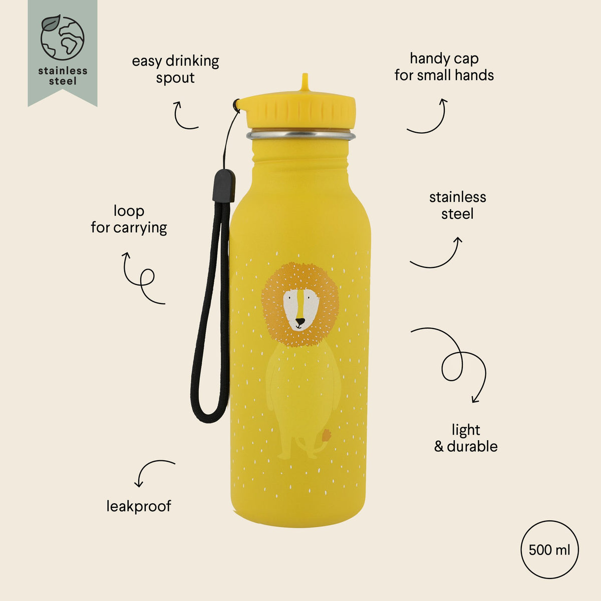 1. Yellow stainless steel bottle with lion illustration and black carrying loop, labeled features include easy drinking spout and leakproof design