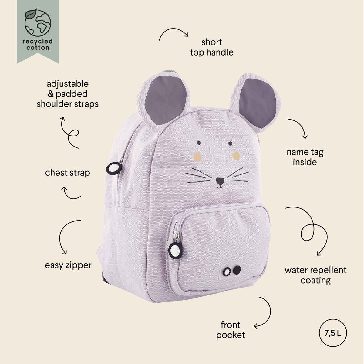 3. Close-up of Trixie Baby Mrs Mouse backpack with adjustable straps, chest strap, front pocket, and water repellent coating, made from recycled cotton