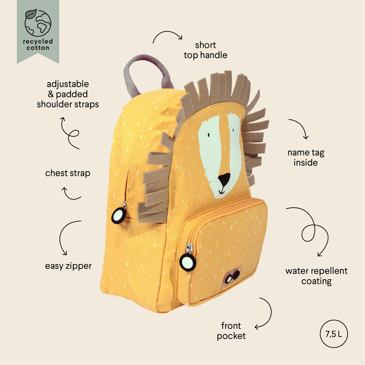 3. Side view of Trixie Baby Mr Lion backpack with annotations highlighting features like adjustable straps, chest strap, and water repellent coating