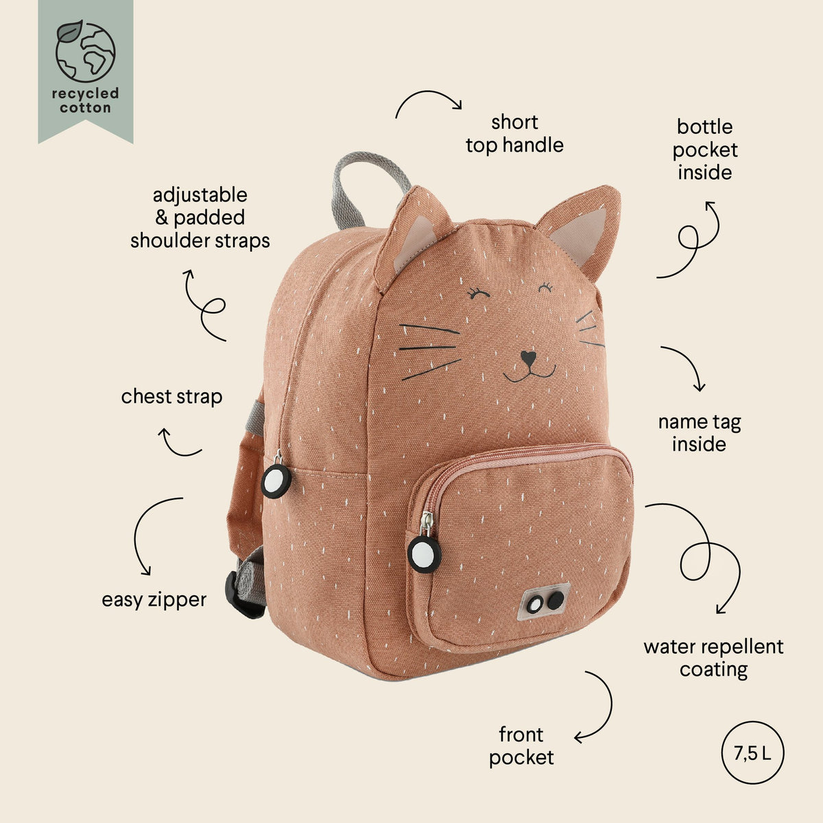 5. Trixie Baby Mrs Cat backpack with annotations highlighting features like adjustable straps, chest strap, and water repellent coating