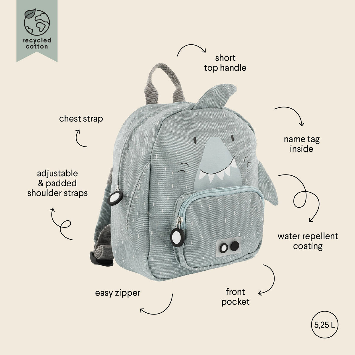 5. Size chart for shark-themed backpacks showing regular 7.5L and small 5.25L sizes