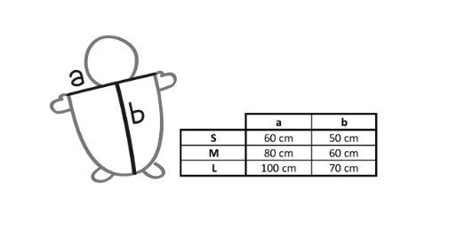 5. Size chart for Patulove car poncho showing dimensions for sizes S, M, and L