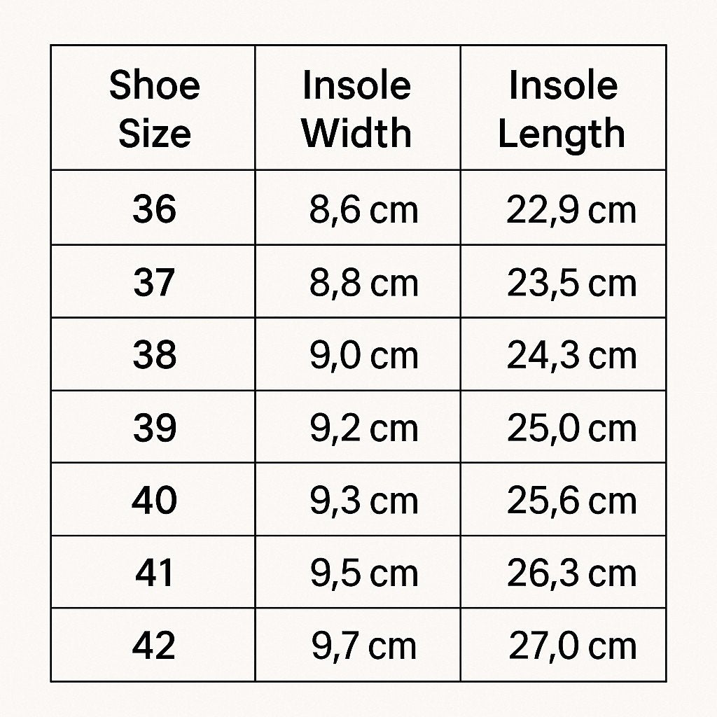 7. Size chart for OmaKing Kergatsi dance shoes, showing insole width and length in cm for sizes 36-42
