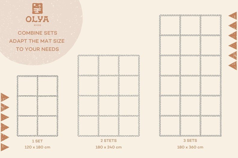 5. Size chart for OLYA KIDS Boho sand puzzle playmat showing dimensions for 1, 2, and 3 sets