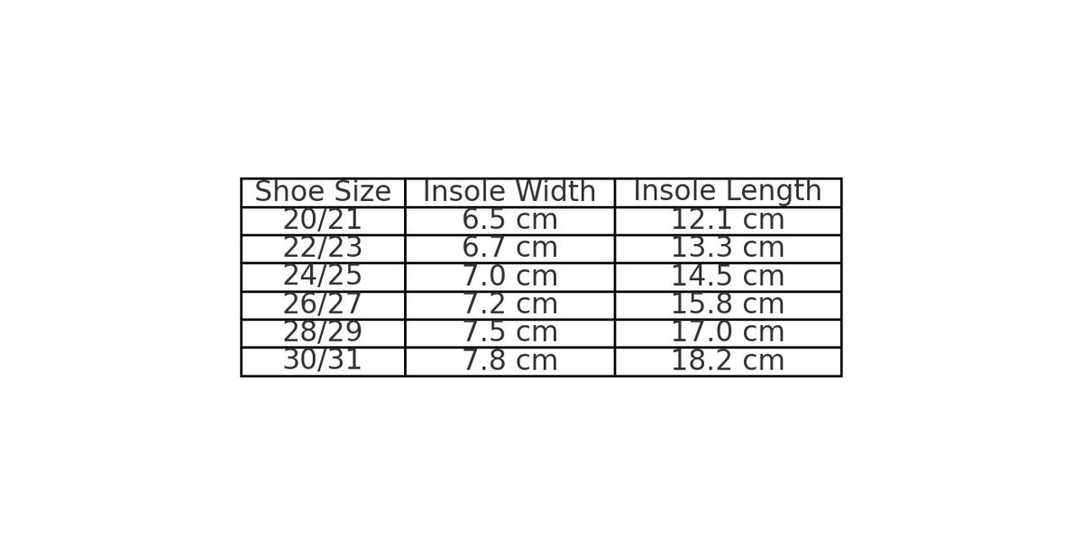 4. Size chart for KAKU kids' slippers, showing insole width and length in cm
