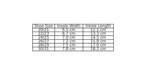 4. Size chart for KAKU kids' slippers, showing insole width and length in cm