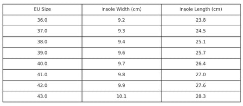 4. Size chart for Omaking Kuuda Shoes, displaying EU sizes 36 to 43 with insole width and length in cm