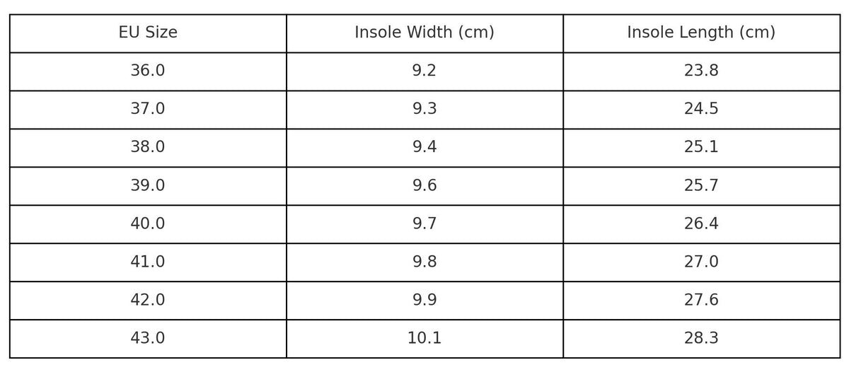 3. Size chart for Omaking Kuuda Shoes, displaying EU sizes 36 to 43 with insole width and length in centimeters