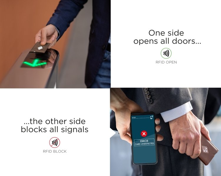 5. Demonstration of EXENTRI Miniwallet's RFID blocking and scanner-friendly features