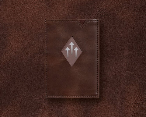 4. Brown EXENTRI Miniwallet on leather background highlighting RFID blocking feature