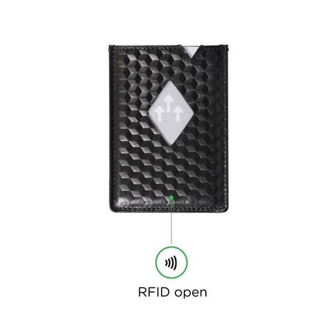 4. EXENTRI City black cardholder with RFID open feature highlighted