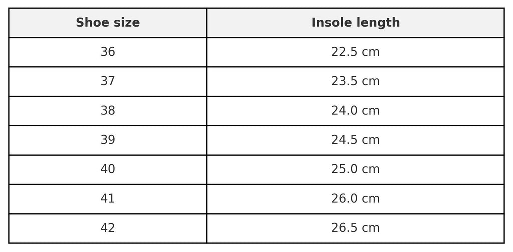 6. Size chart for Omaking Meeliku leather sandals, showing shoe sizes 36 to 42 with insole lengths