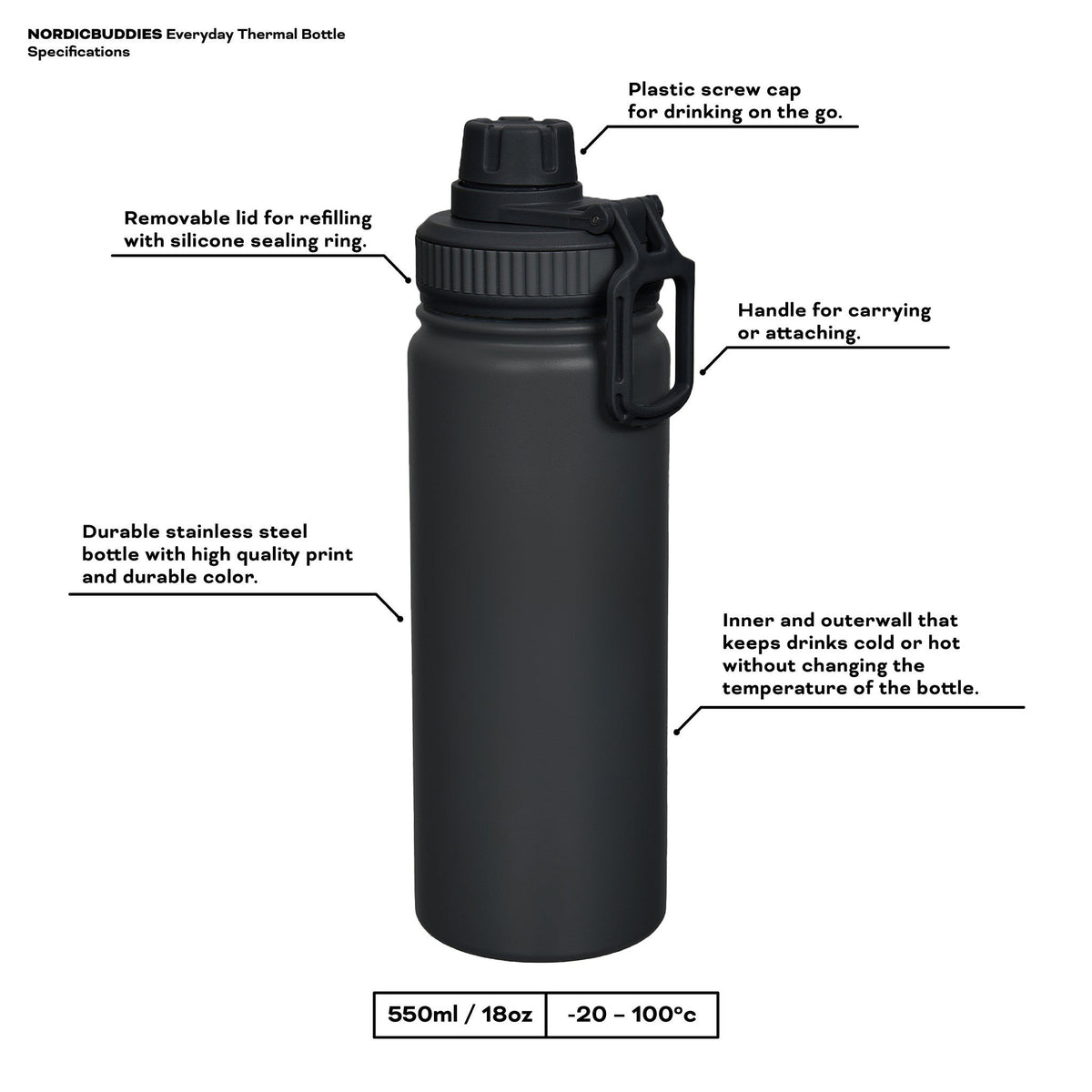 5. Size chart for NordicBuddies thermal bottle showing features and specifications