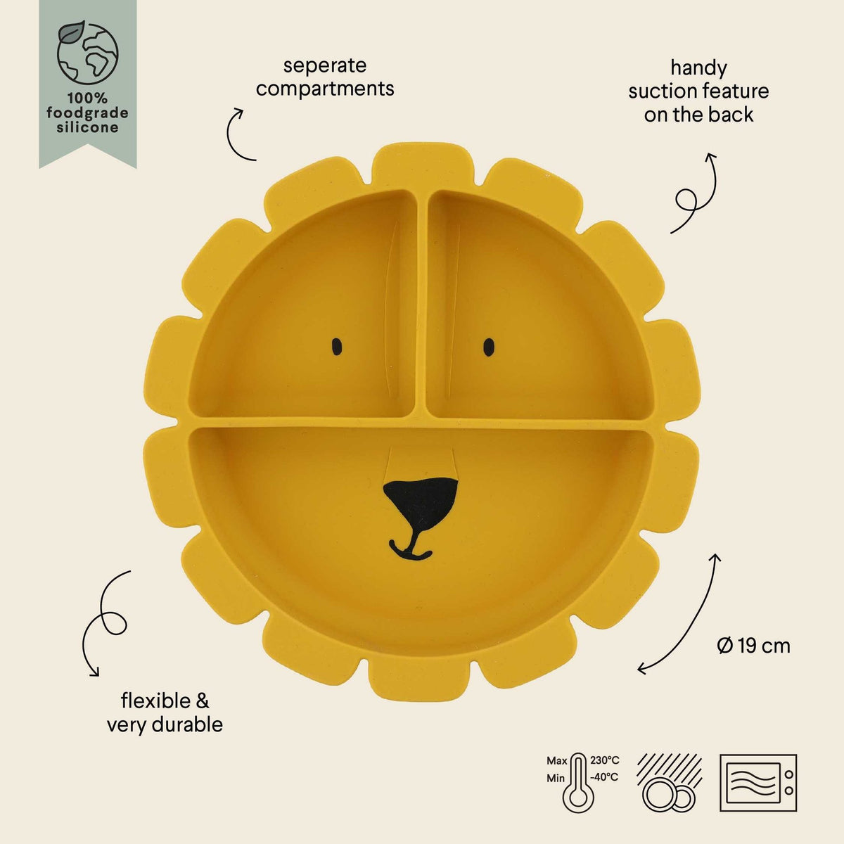 5. Yellow lion-shaped silicone plate with labeled features and dimensions on a beige background
