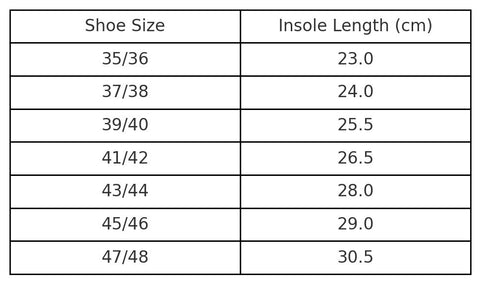 5. Size chart for Nursi unisex slippers by Omaking, showing shoe sizes and insole lengths
