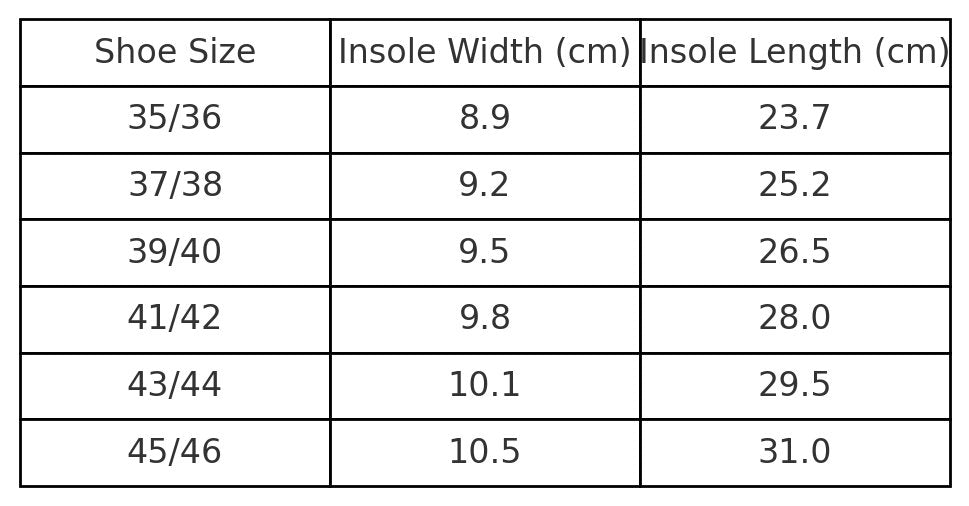 5. Size chart for Tohkri unisex slippers showing insole width and length in centimeters
