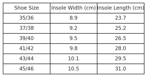 5. Size chart for Tohkri unisex slippers showing insole width and length in centimeters