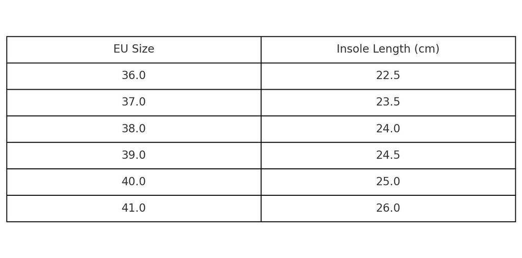 3. Size chart for TOKU Rome Orchid Sandals, EU sizes 36 to 41 with insole length in cm