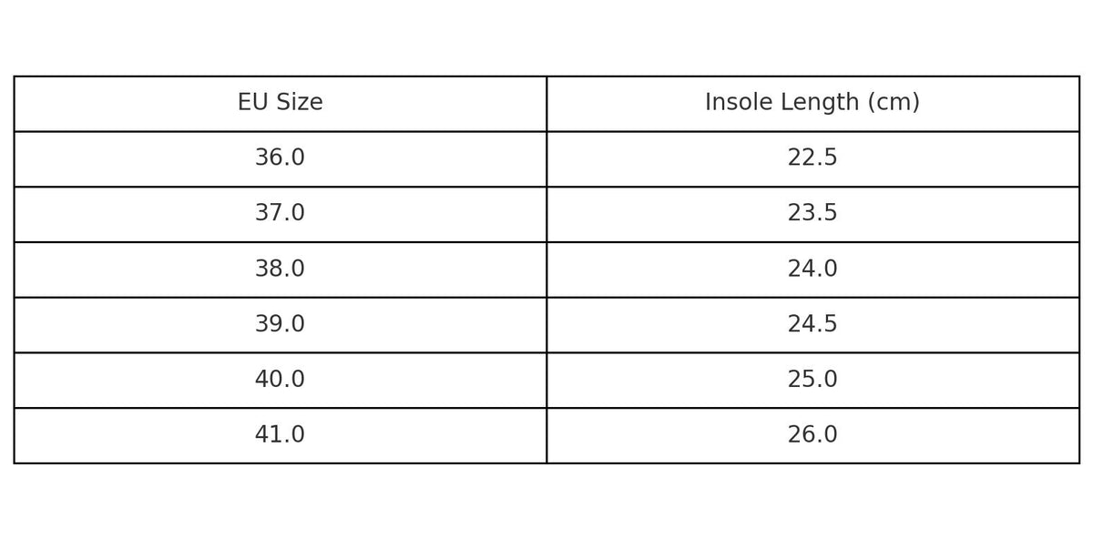 3. Size chart for TOKU Rome Orchid Sandals, EU sizes 36 to 41 with insole length in cm