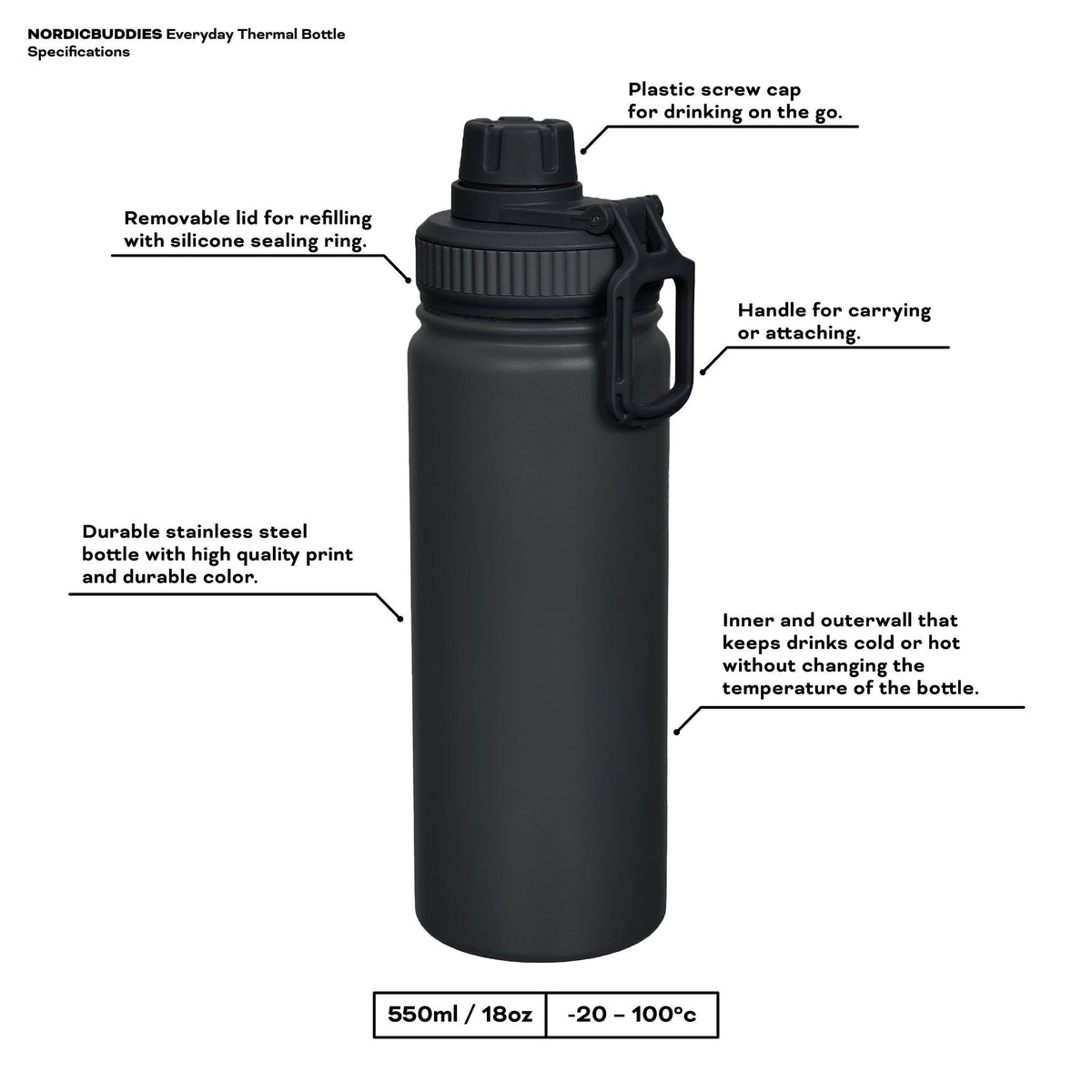 4. Specifications of Snufkin Thermal Bottle, detailing features and temperature range