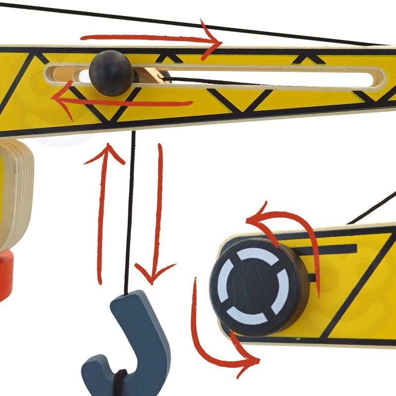 7. Close-up of Woopie Green wooden crane mechanism showing movement directions